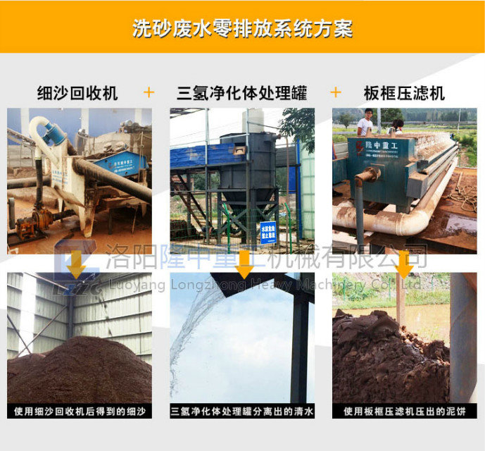 环保，隆中重工矿山零排放系统做的到