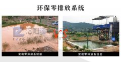 如何实现尾矿综合利用？隆中尾矿零排放来帮你