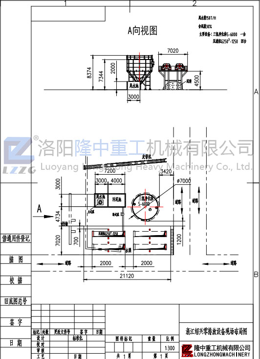 现场布局图