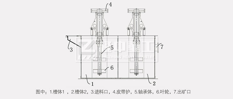 擦洗机结构图