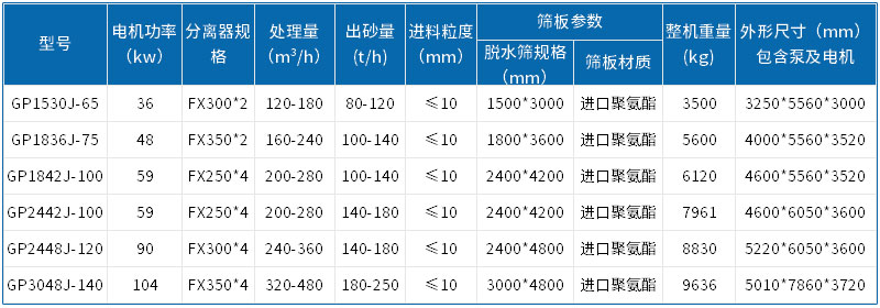 å°¾ç¿å¹²æç­åæ°