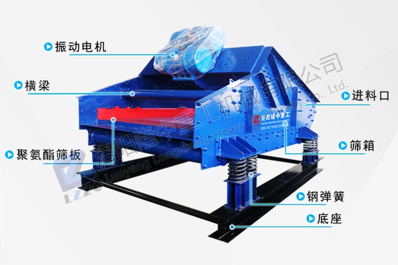 脱水振动筛结构