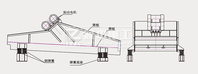 振动脱水筛结构