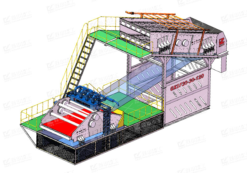 GXSF系列.筛分回收机