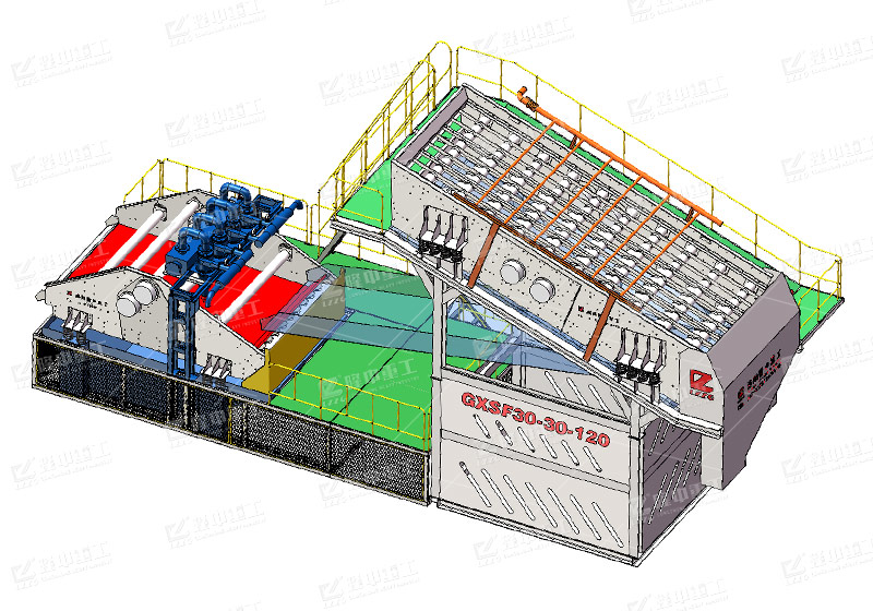 GXSF系列.筛分回收机