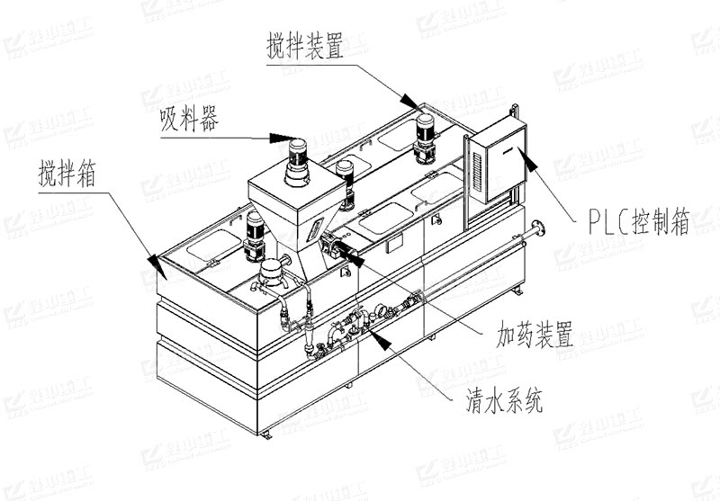 组成结构