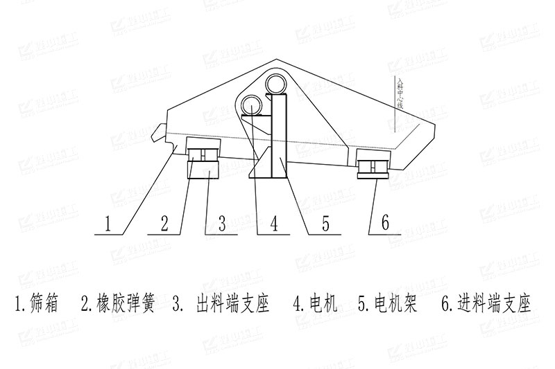 组成结构