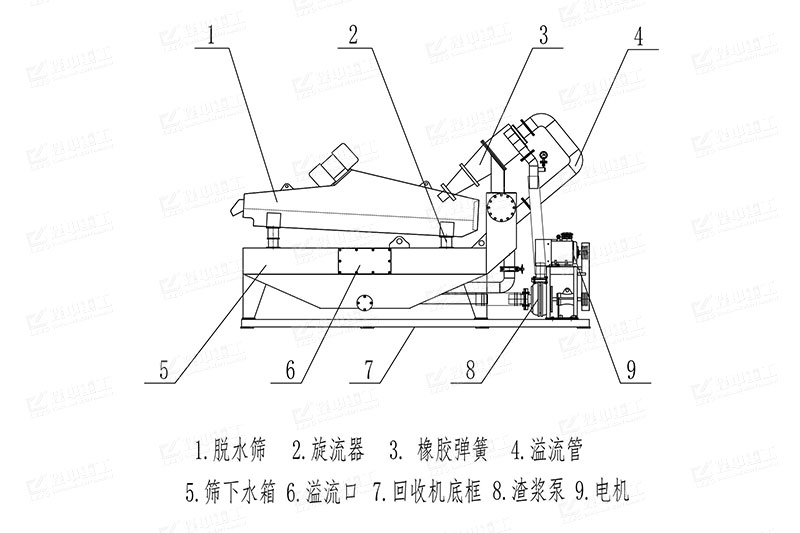 细砂回收机